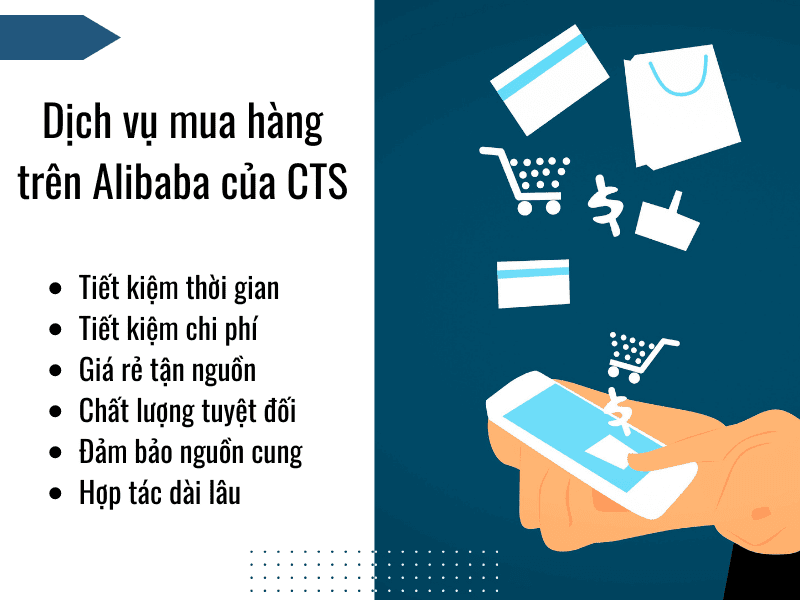 Dịch vụ mua hàng trên Alibaba tại CTS