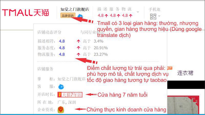 Cách Mua Hàng Trên Taobao Bằng Tiếng Việt Dễ Dàng